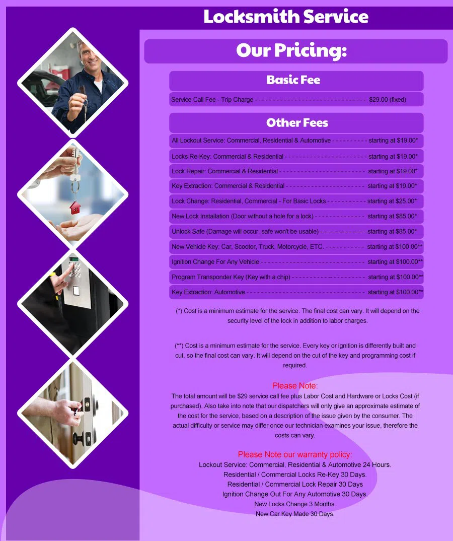 McKinney TX Locksmith Store McKinney, TX 972-535-5162